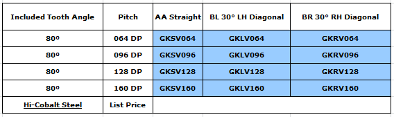 GKV-DP.png