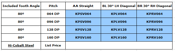 KPV-DP.png