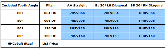 PHV-DP.png