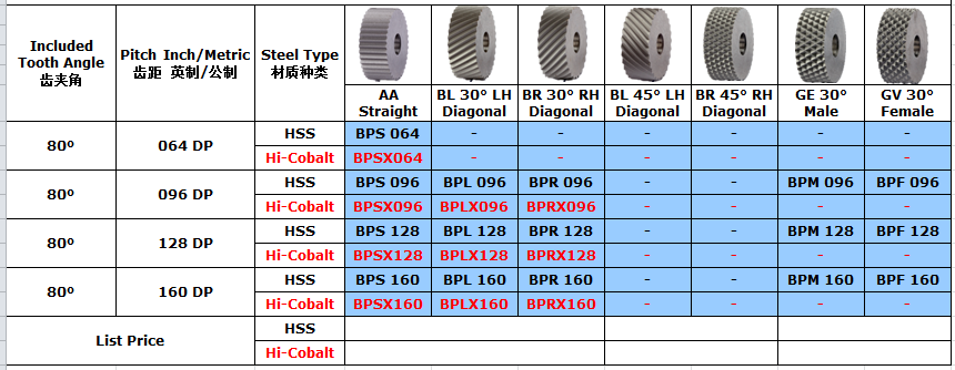 BP-DP.png