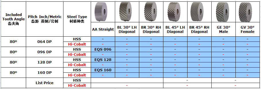 EQ-DP.png