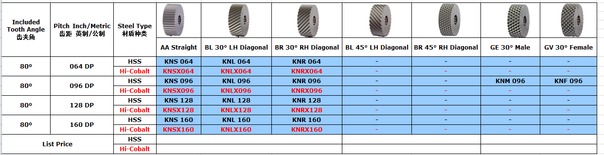 KN-DP.png