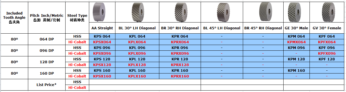 KP-DP.png