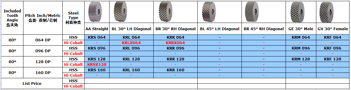 KR-DP.png