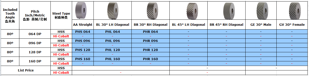 PH-DP.png
